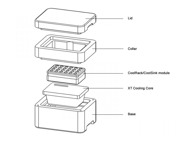 Cooling Workstation, Double Capacity (formerly CoolBox™ 2XT System), 1 ...